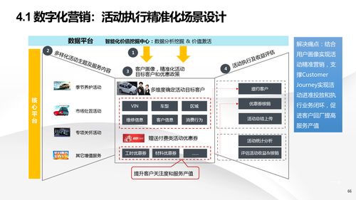 数字化浪潮下的智能制造 解读数字化转型与智慧工厂建设解决方案